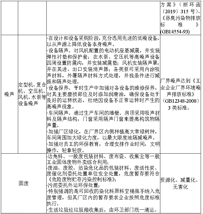 1715941229300187.png image.png